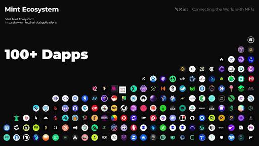 Mint Blockchain：NFT链接全球，解析TGE与2025生态蓝图-第2张图片-欧意下载