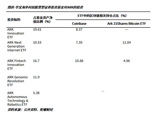 支付宝上线加密基金广告，中国投资者能否合法投资加密货币？-第1张图片-欧意下载