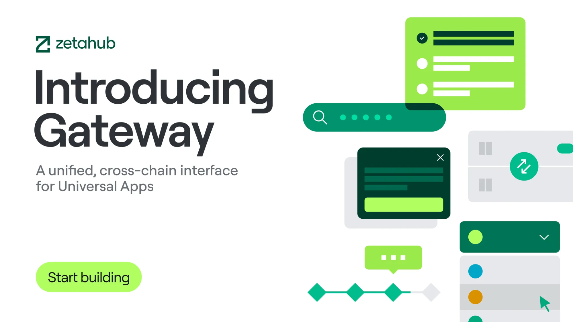 引入Gateway：ZetaChain上的通用应用统一入口-第1张图片-欧意下载